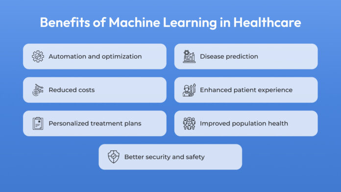 How Machine Learning is Transforming Personalized Medicine