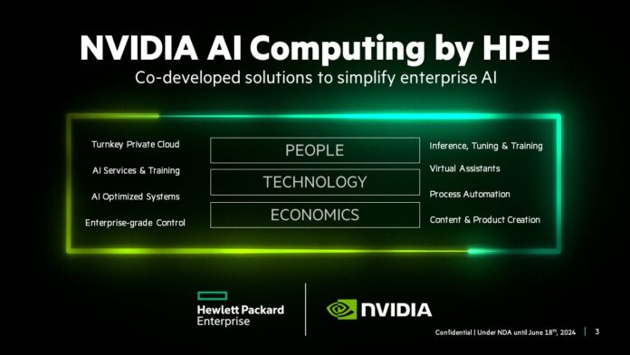 Hewlett Packard Enterprise and NVIDIA Announce ‘NVIDIA AI Computing by HPE’ to Accelerate Generative AI Industrial Revolution